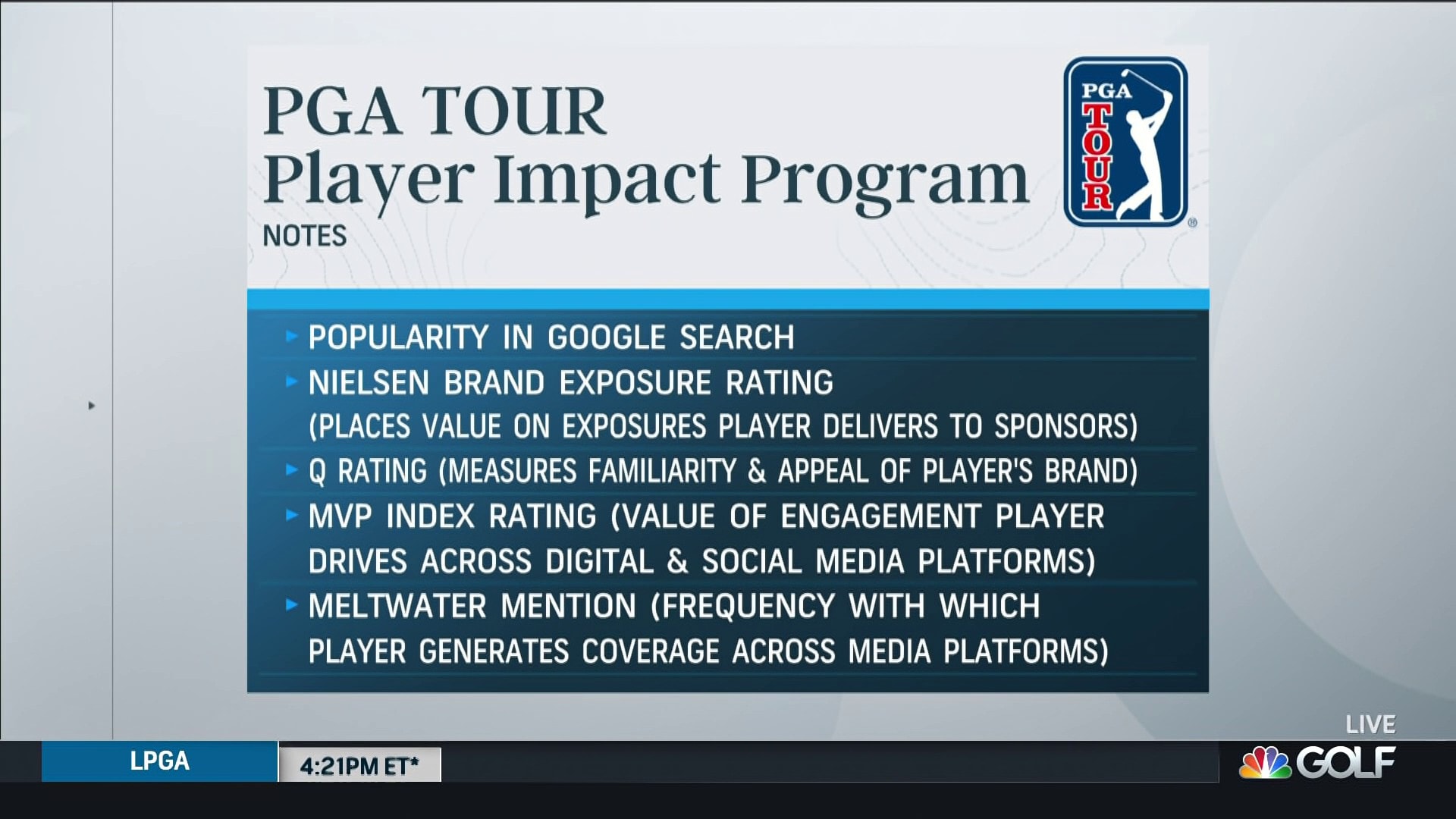 080 PGA Player Impact Program Cookie Jar Golf